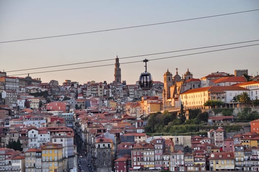 Cable car of Porto (Portugal)