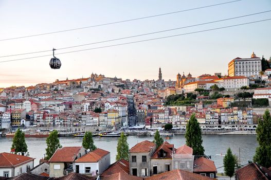 Cable car of Porto (Portugal)