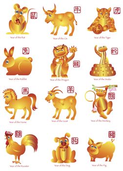 Chinese New Year Twelve Zodiac Horoscope Animals Illustration with Chinese Seal Text