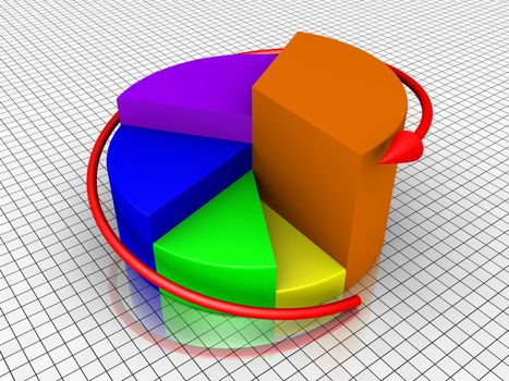 3d diagram of growing pie chart and an arrow around it