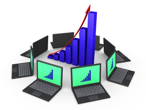 3d laptops around a growing graph as network for common goal