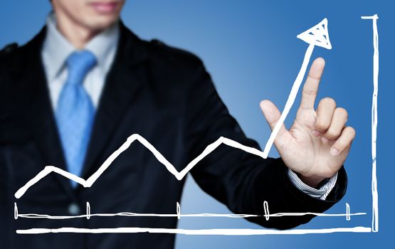 Business to grow in the active high.