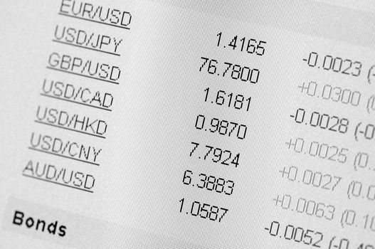 Exchange rates on the computer screen close-up.