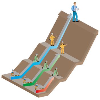 economic graph or social scale paid and owners