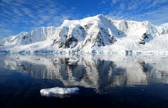 iceberg in antarctica