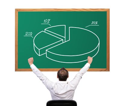 businessman winner and pie chart on desk