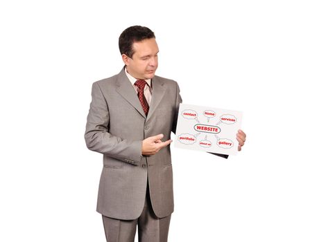 businessman holding in hand  scheme website