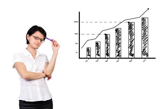 Businesswoman dreaming and graph showing profit growth