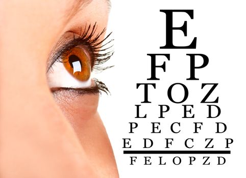 Closeup of a woman's eye next to an eyechart