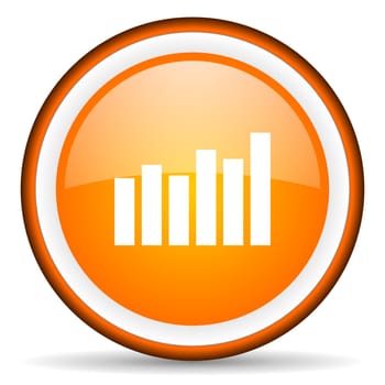 bar graph orange glossy circle icon on white background