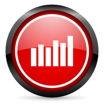 bar graph round red glossy icon on white background