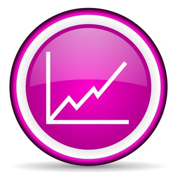 chart violet glossy icon on white background