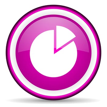 chart violet glossy icon on white background