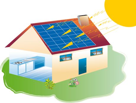 houses equipped with solar panels, photovoltaic