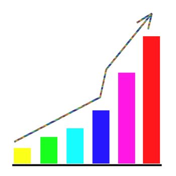 Growing bar chart and  rising arrow