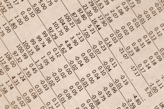 The financial calculations in the business newspaper.