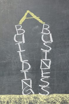 Building a business written on a chalkboard, isolated