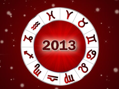 Astro 2013 , horoscope circle with zodiac signs