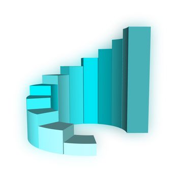 3D Growth bar graph on white