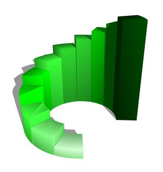3D Growth bar graph on white background