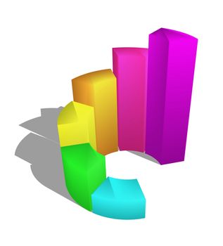 3d growth bar graph on white background