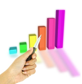 a pen pointing 3d bar graph