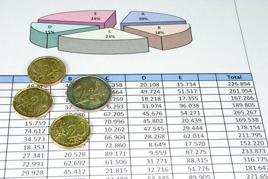 Financial management charts with some euro coins