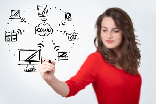 Young woman drawing a cloud computing on white whiteboard