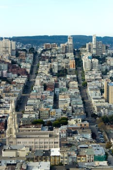 San Francisco Skyline