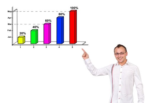 businessman pointing at growth chart
