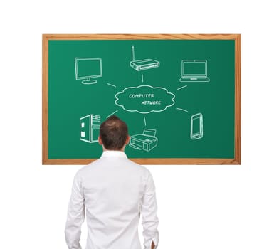 businessman looking at  computer network on desk