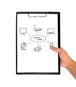 clipboard with drawing computer network in hand