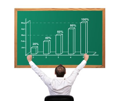 man and growth chart on desk