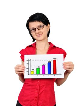 businesswoman holding poster with chart profits