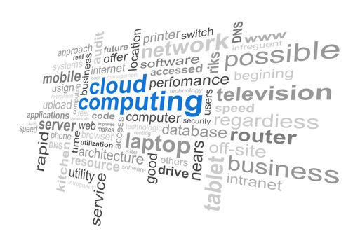 Cloud Computing Technology - Word Cloud