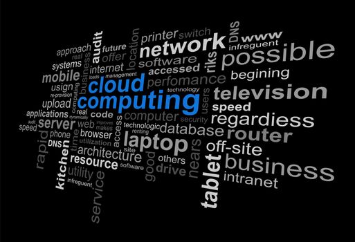 Cloud Computing Technology - Word Cloud