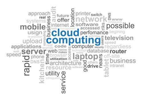 Cloud Computing Technology - Word Cloud