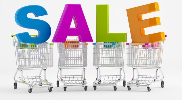 Shopping Cart is against capital letters SALE