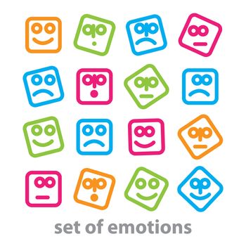 Set of emotions - a collection of signs representing various emotions: joy, sadness, anger, confusion, emotion, etc. vector