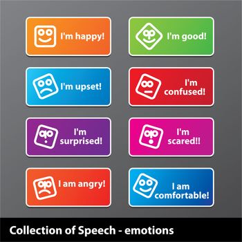 Collection of speech - emotion. Happiness, joy, grief, fear and other. Vector.