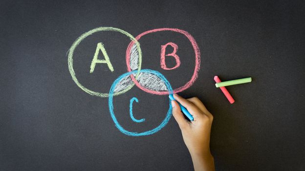 A Person drawing a Venn Diagram with chalk on a blackboard