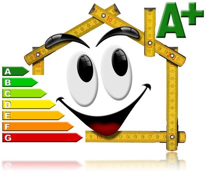 Wooden meter tool forming a house with a smile and certification electric output

