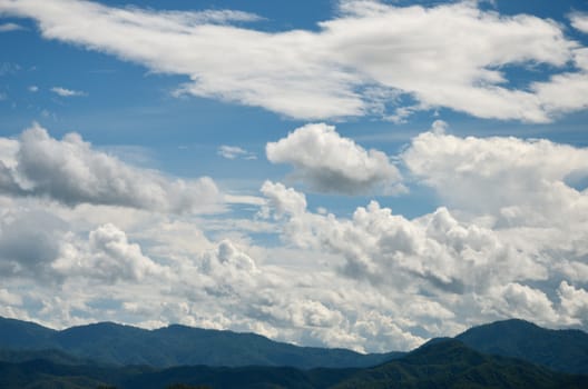 Cloud in the sky with mountain background