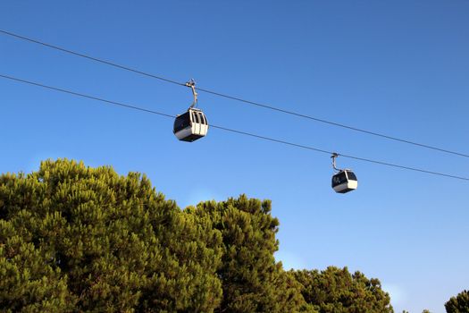 Cable car in Lisbon, Portugal 