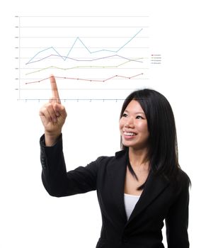 Southeast Asian business woman hand pointing business chart over white background