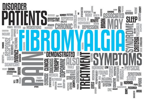 Fibromyalgia Concept Design Word Cloud on White Background