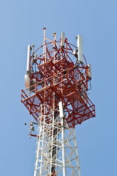 radio Relay Link, Mobile Base Station