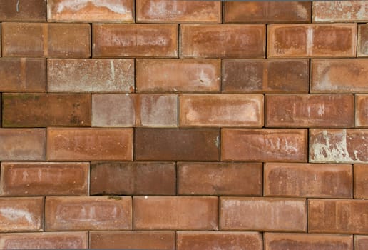 background of brick wall texture