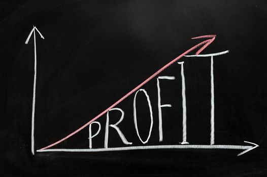 Chalk drawing - Graph of "Profit" concept