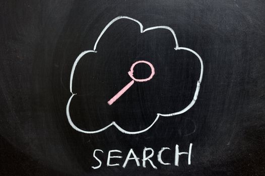 Search from cloud service - cloud computing concept